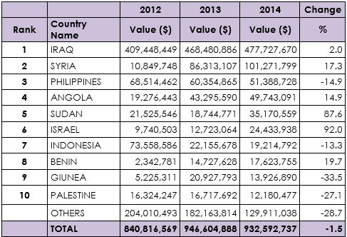 /icerik/211c3424-47ce-4afb-9bfd-2ffb3341d075inglizce tablo 2.png